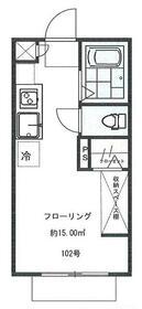 フェリーチェ(ワンルーム/1階)の間取り写真