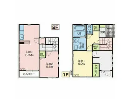 東北本線 小金井駅 徒歩10分 2階建 築7年(2SLDK)の間取り写真