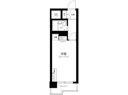 ヴェラハイツ鶴見(ワンルーム/5階)の間取り写真