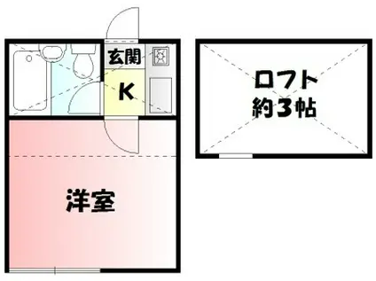 プラザドゥデボンA(ワンルーム/2階)の間取り写真