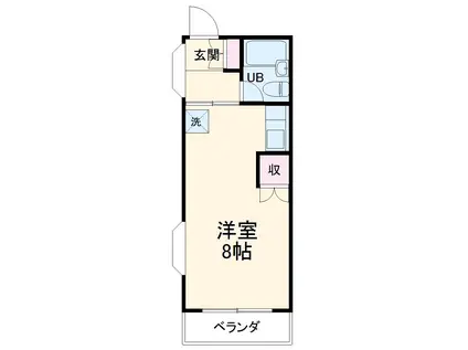 アメニティ21(ワンルーム/2階)の間取り写真