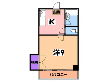 グランドォール宇都宮(1K/2階)の間取り写真