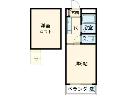 プラード千波(1K/2階)の間取り写真