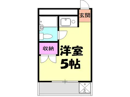 シャングリラ越谷(ワンルーム/1階)の間取り写真