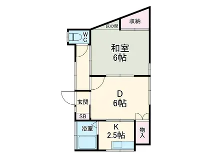 安倍アパート(1DK/1階)の間取り写真