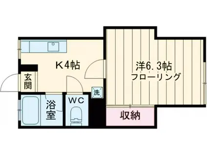 ハウス7(1K/1階)の間取り写真