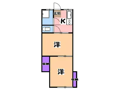 吉田荘(2K/1階)の間取り写真