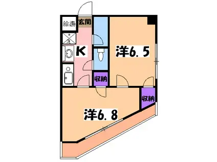 ドミールナカムラ(2K/5階)の間取り写真