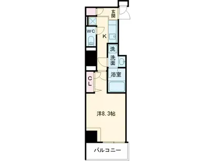 アウローラ(1K/5階)の間取り写真