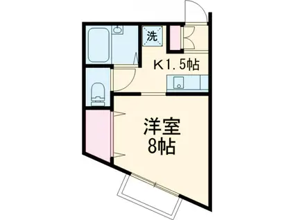 スカイハイツ北千束(1K/1階)の間取り写真
