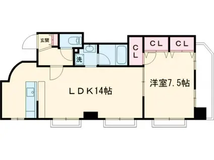 ビュー雷神Ⅱ(1LDK/8階)の間取り写真
