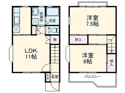 クレール御塚山2号棟(2LDK/1階)の間取り写真