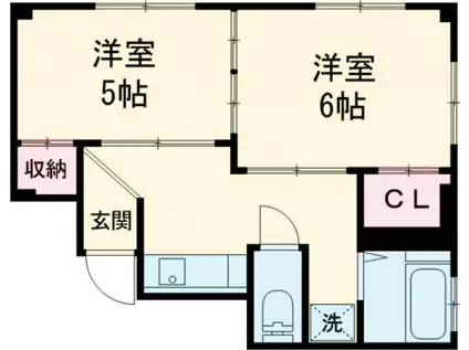 小沼ビル(2K/5階)の間取り写真