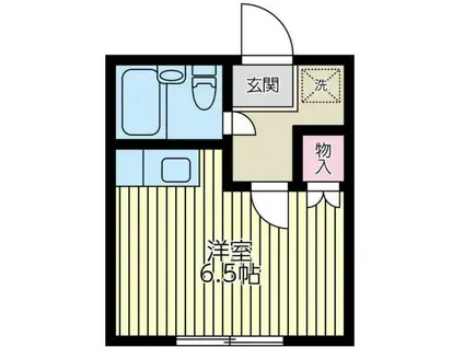フラット三宿(ワンルーム/1階)の間取り写真