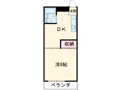 シティハイツセゾン(1K/1階)の間取り写真