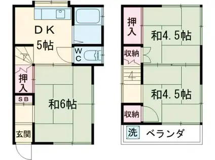 東京都新宿線 篠崎駅 徒歩17分 2階建 築51年(3DK)の間取り写真
