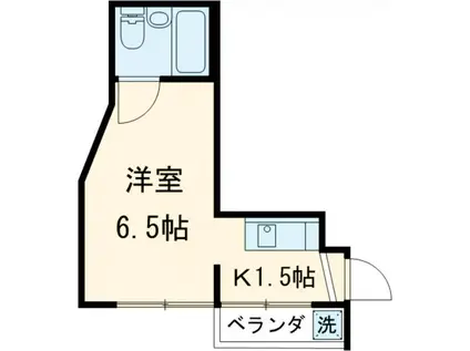 アイリス大岡山(1K/2階)の間取り写真