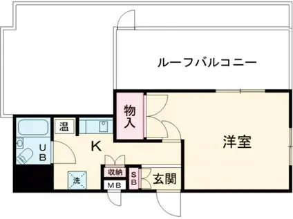 アーバンヒルズ高砂(1K/3階)の間取り写真