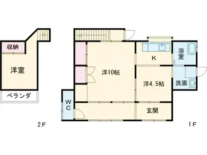 両毛線 山前駅 徒歩17分 2階建 築60年(3K)の間取り写真