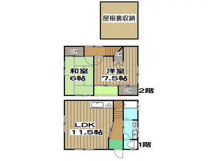 阪急電鉄京都線 桂駅 徒歩8分 2階建 築40年(2LDK)の間取り写真