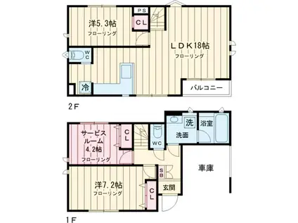 総武・中央緩行線 阿佐ケ谷駅 徒歩14分 2階建 築4年(2SLDK)の間取り写真