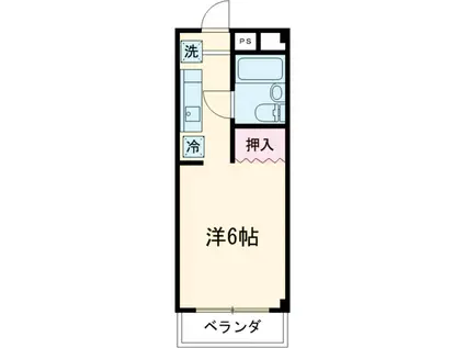 プランドール長尾B(1K/2階)の間取り写真
