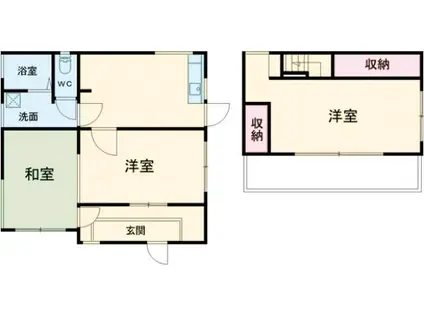 東武伊勢崎・大師線 新伊勢崎駅 徒歩8分 2階建 築49年(3DK)の間取り写真