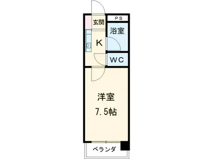 サンシャイン富士パート4(ワンルーム/7階)の間取り写真