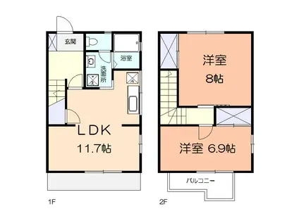テラスＯＮＯ　Ｂ(2LDK)の間取り写真