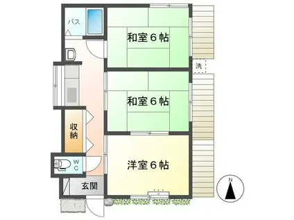 鹿島線 鹿島神宮駅 バス乗車時間：35分 大久保入口バス停で下車 徒歩5分 1階建 築32年(3K)の間取り写真