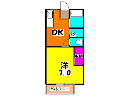 サムハイツA(1DK/1階)の間取り写真