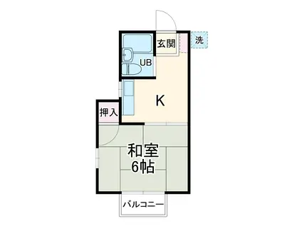 デュークハイツクロガネ(1K/2階)の間取り写真