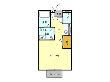 プチパラダイス(ワンルーム/2階)の間取り写真
