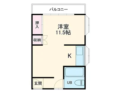 スカイマンション野田(1DK/3階)の間取り写真