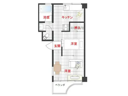 伊豆箱根鉄道駿豆線 三島広小路駅 徒歩8分 5階建 築52年(1DK/2階)の間取り写真