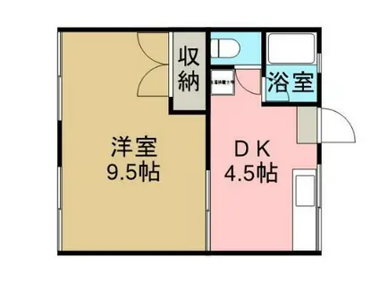 田中ハイツ(1DK/1階)の間取り写真