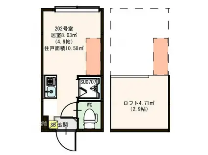 ハーモニーテラス町屋Ⅴ(ワンルーム/2階)の間取り写真