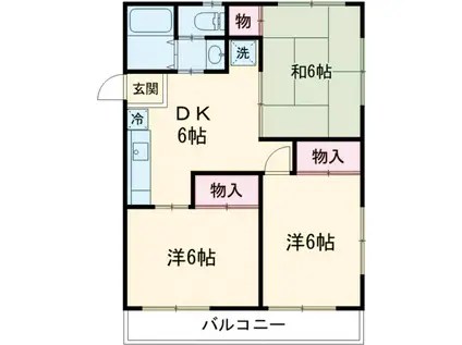 宇田川コーポ(3DK/2階)の間取り写真