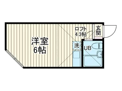 アパートメンツ横浜南太田(ワンルーム/1階)の間取り写真