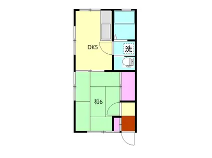 シャトー津田ⅡＢ(1DK)の間取り写真