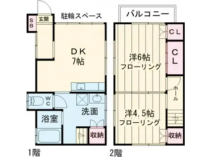 京浜東北・根岸線 東十条駅 徒歩10分 2階建 築57年(2DK)の間取り写真