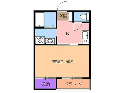 メモリアルハイツB(1DK/1階)の間取り写真