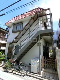 ハイツことぶき