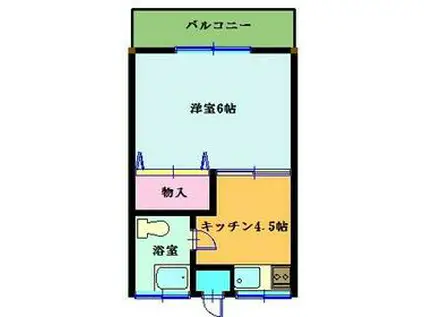 鈴木アパート(1K/2階)の間取り写真