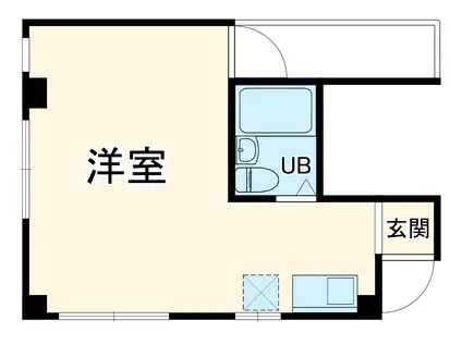金沢シーサイドＬ 金沢八景駅 徒歩7分 4階建 築33年(ワンルーム/3階)の間取り写真