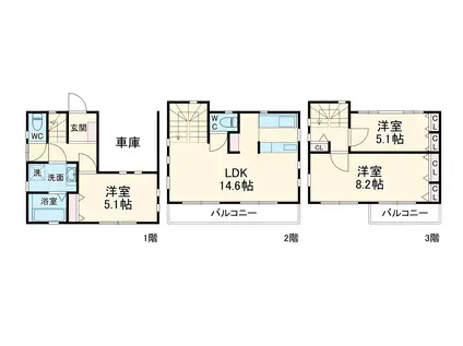 埼京線 与野本町駅 徒歩4分 3階建 築17年(3LDK)の間取り写真