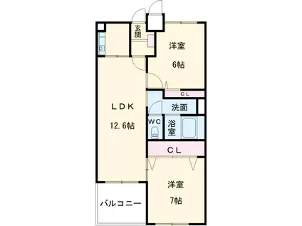 ベル・グランドハイツ(2LDK/7階)の間取り写真