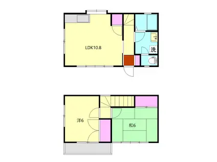 小沢ハイツⅠ(2LDK)の間取り写真
