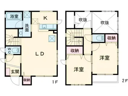 宇都宮芳賀ライト線 ゆいの杜西駅 徒歩12分 2階建 築10年(3LDK)の間取り写真