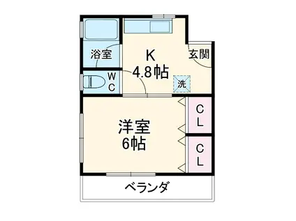 横須賀線 衣笠駅 徒歩36分 2階建 築14年(1DK)の間取り写真